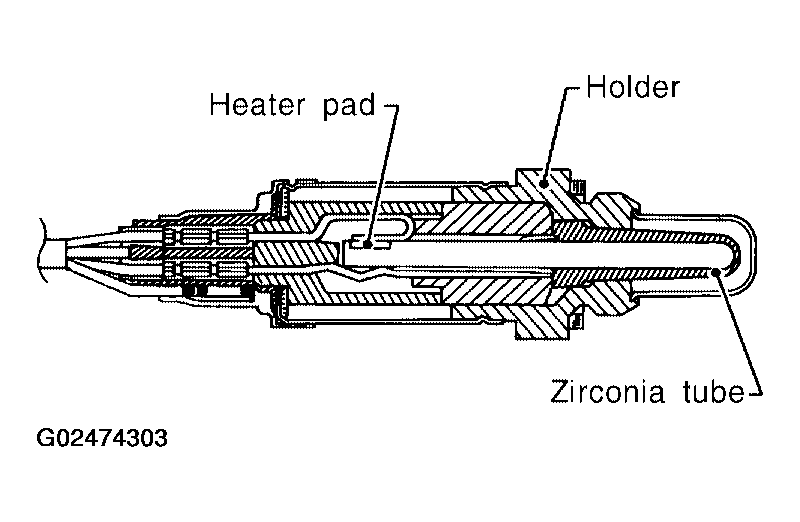 G02474303