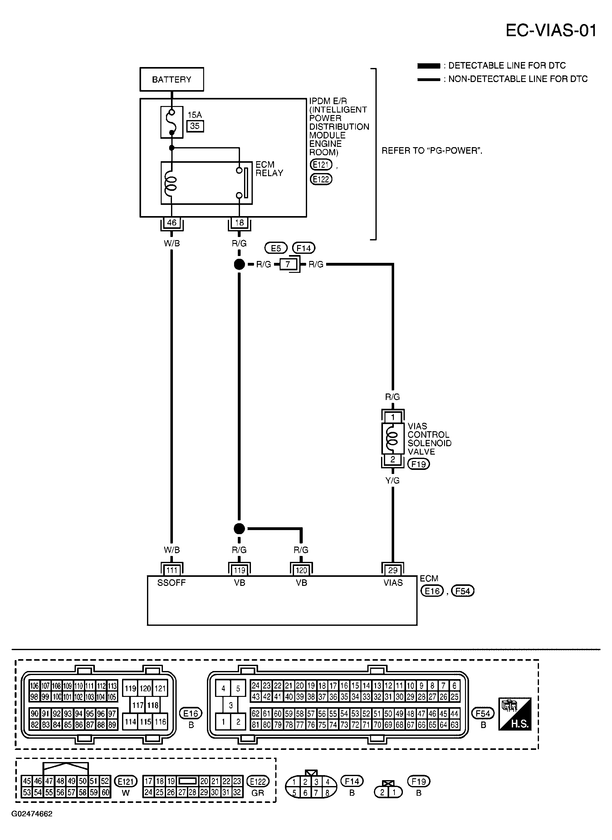 G02474662