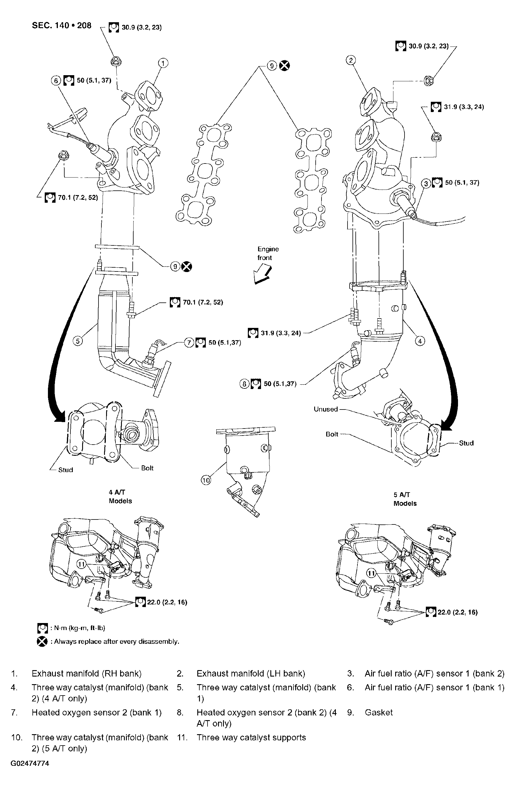 G02474774