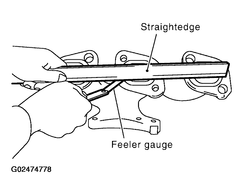 G02474778