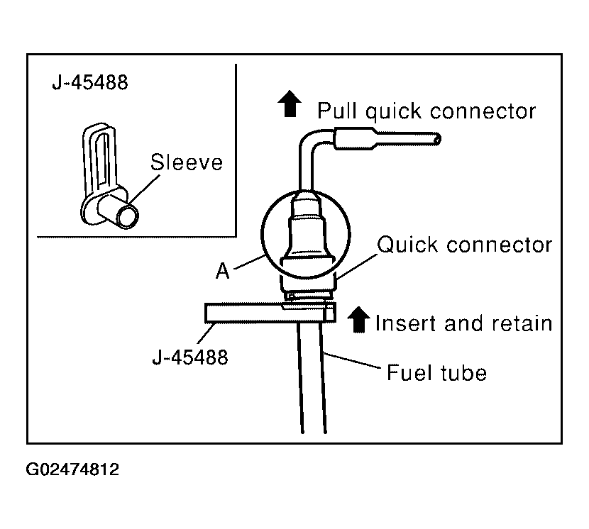 G02474812