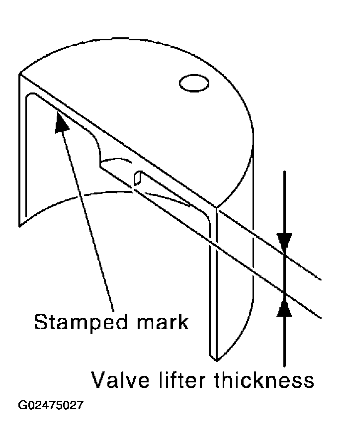 G02475027