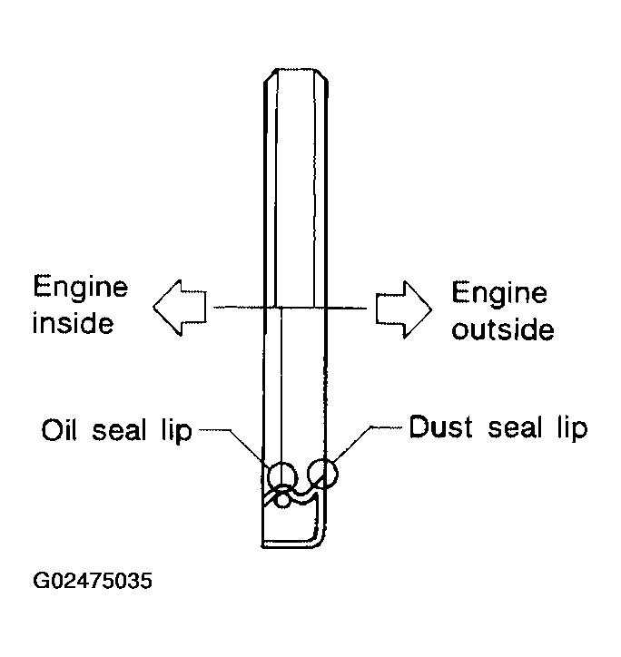 G02475035