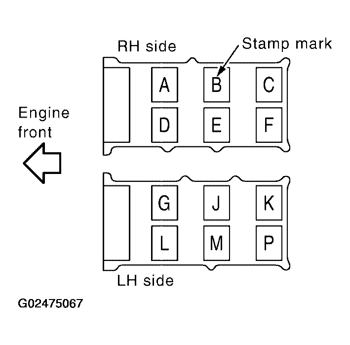 G02475067