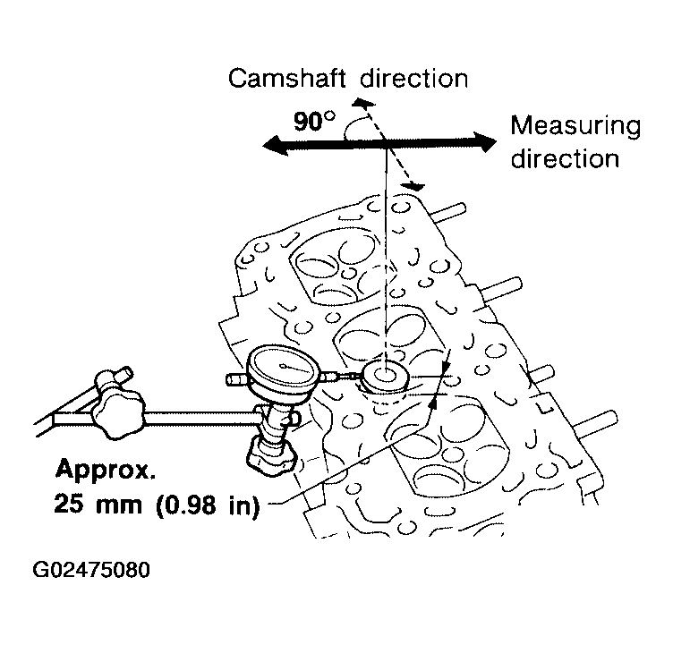 G02475080