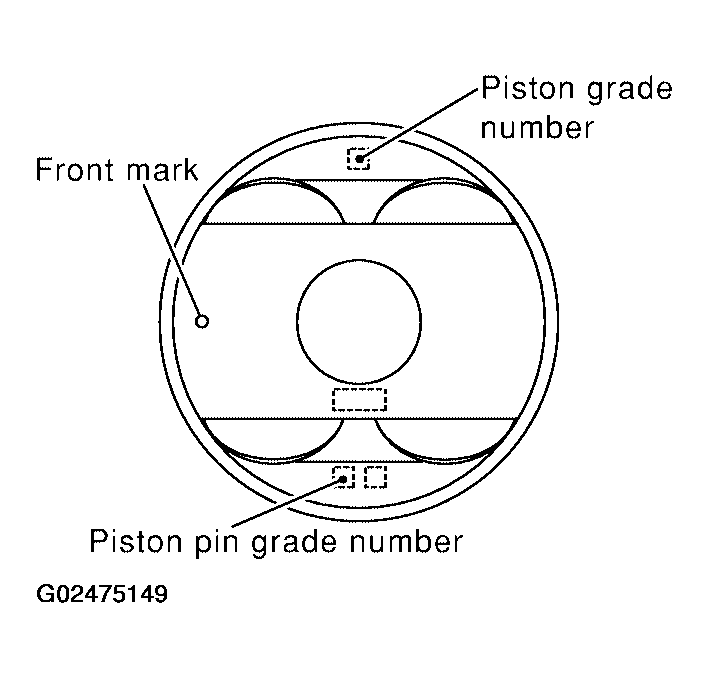 G02475149