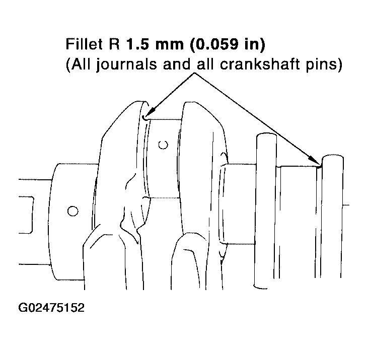 G02475152