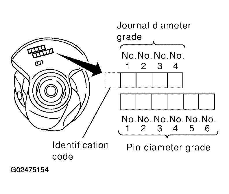 G02475154