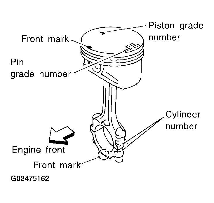G02475162