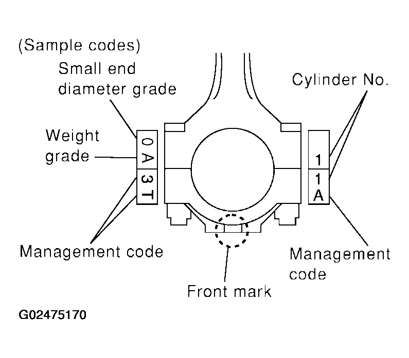 G02475170