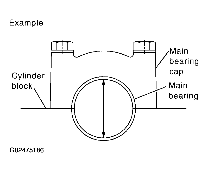 G02475186