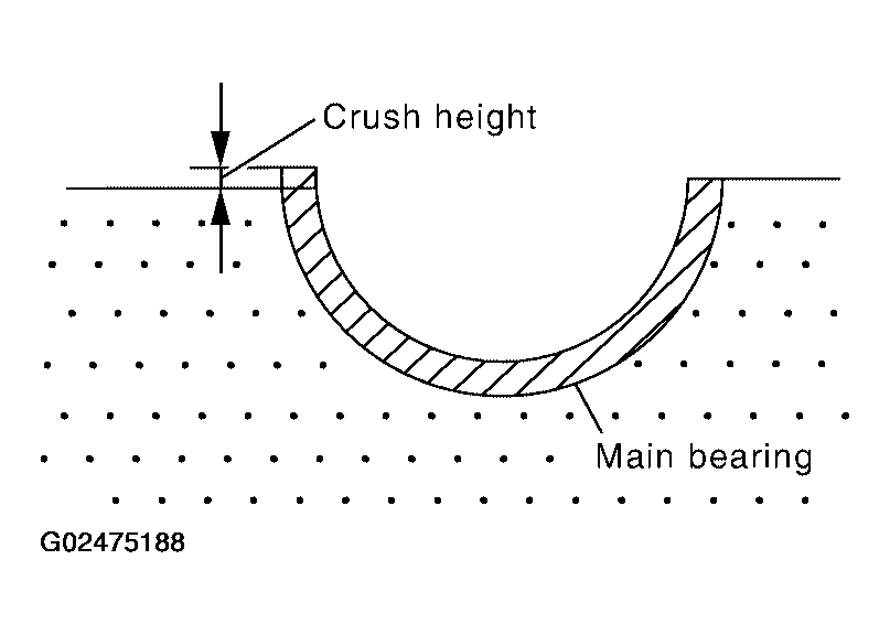 G02475188