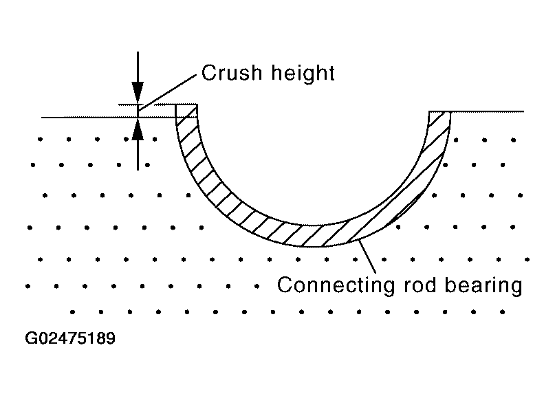 G02475189