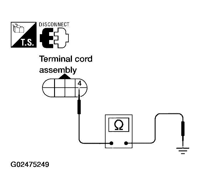 G02475249