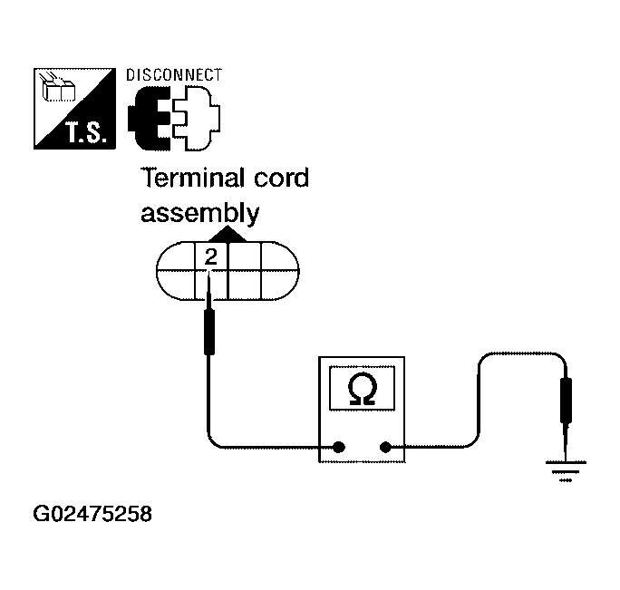 G02475258