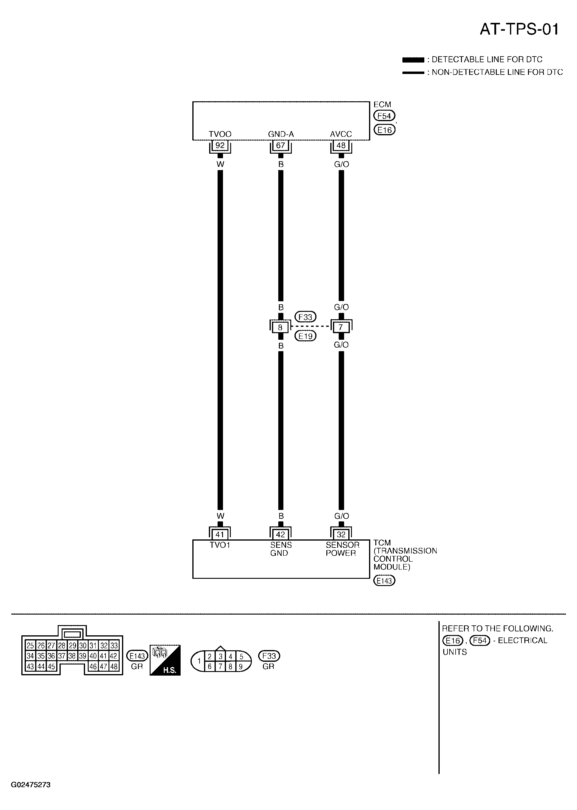 G02475273