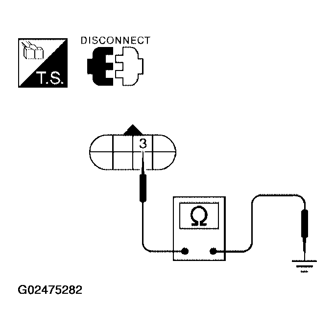 G02475282