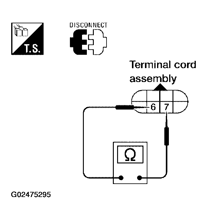 G02475295
