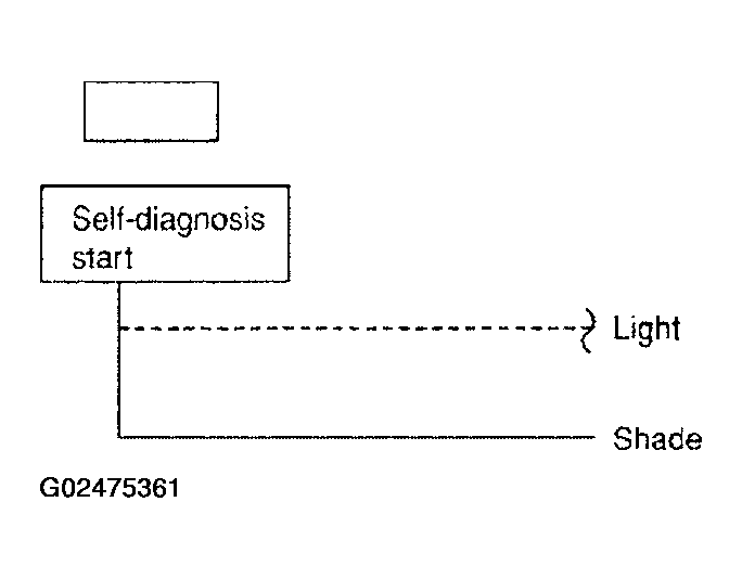 G02475361