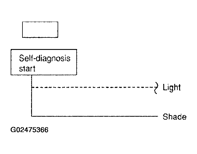 G02475366