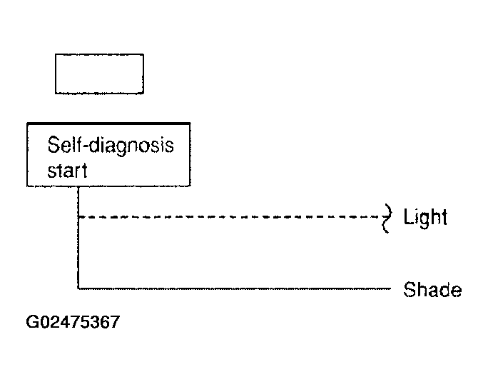 G02475367