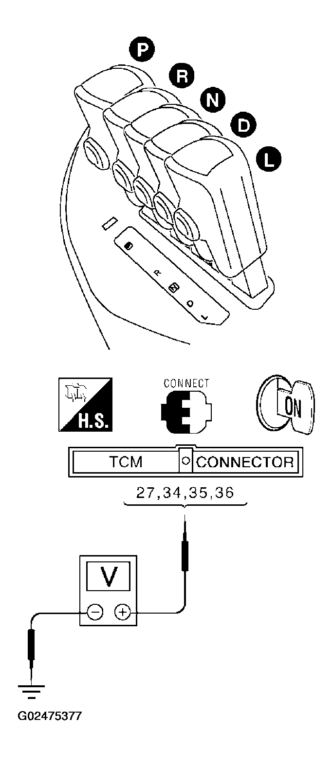 G02475377