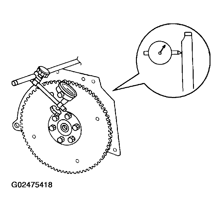 G02475418