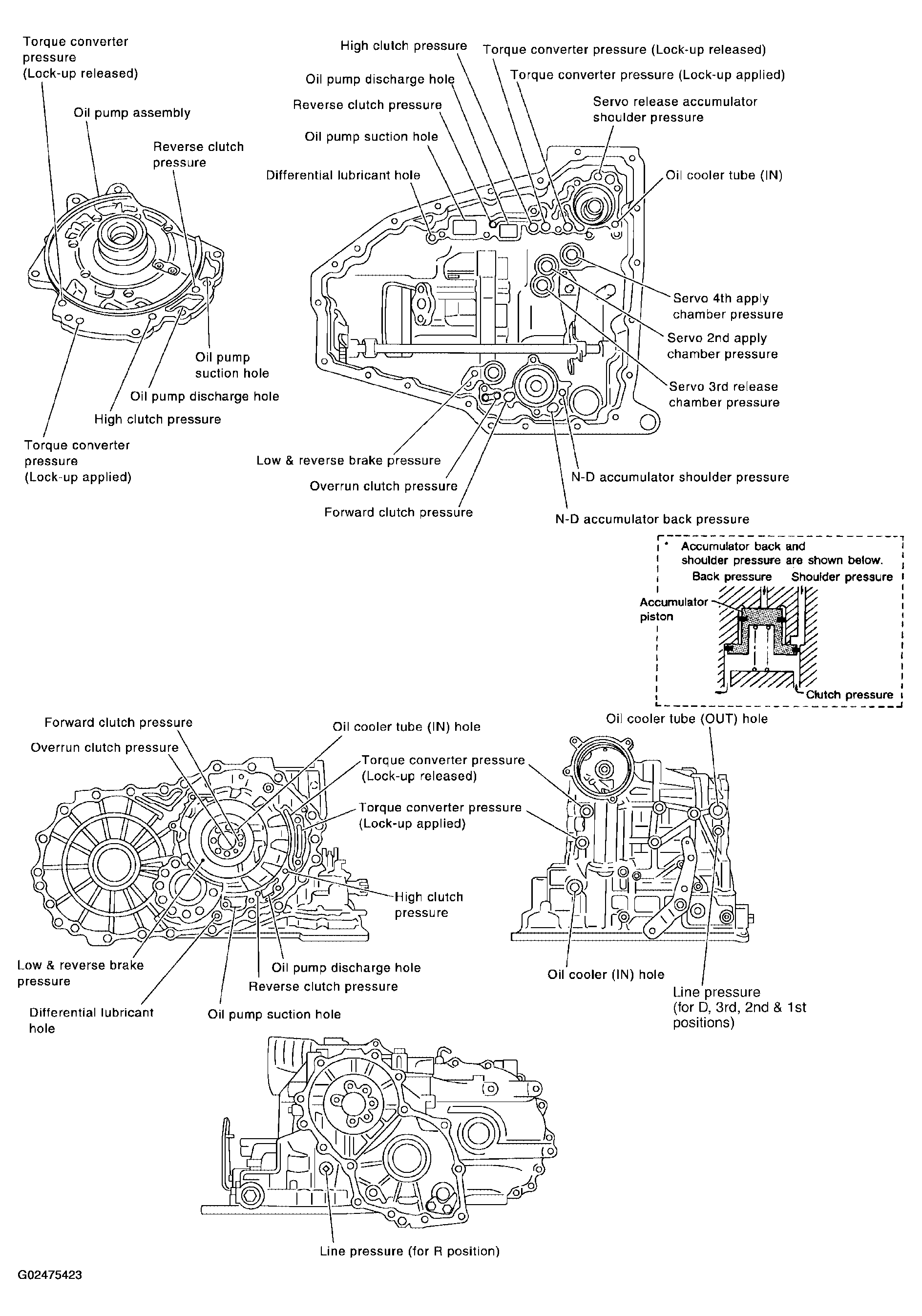 G02475423
