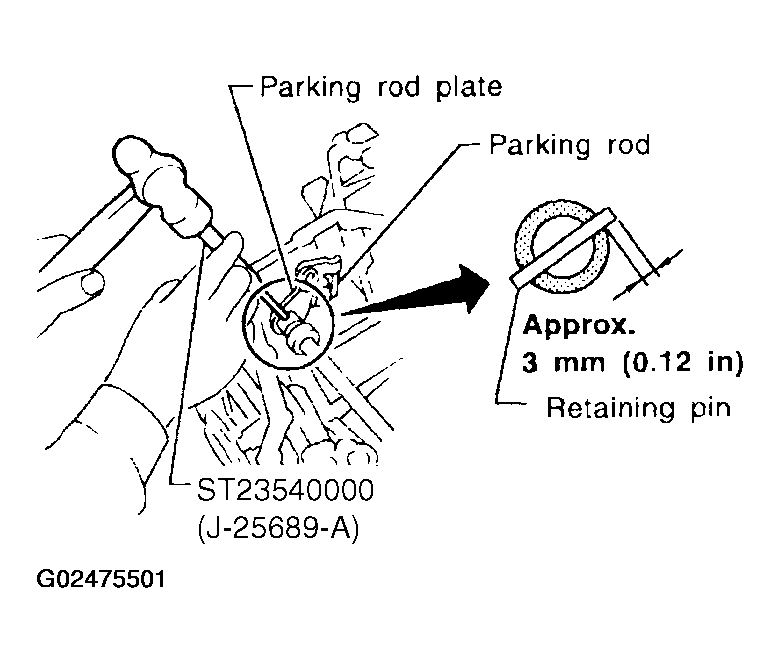 G02475501