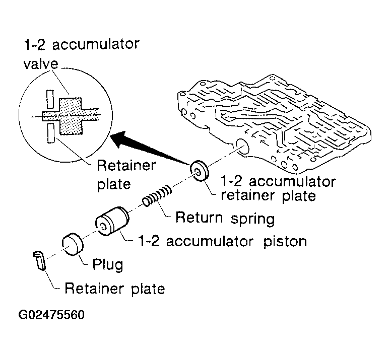 G02475560