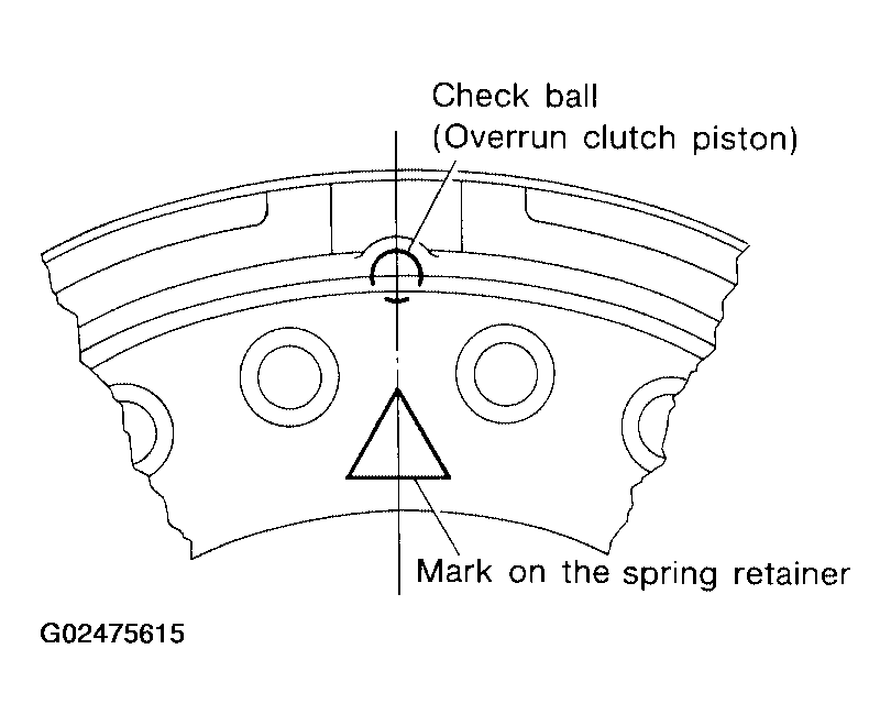 G02475615