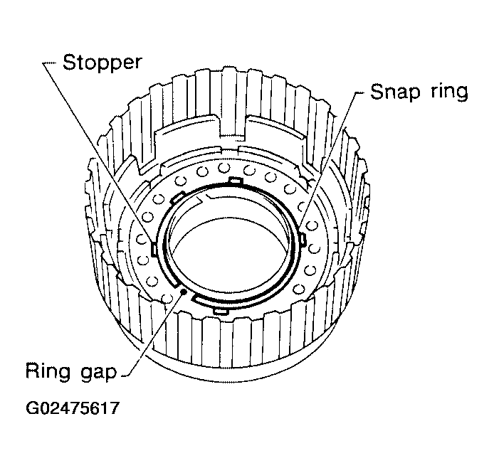 G02475617