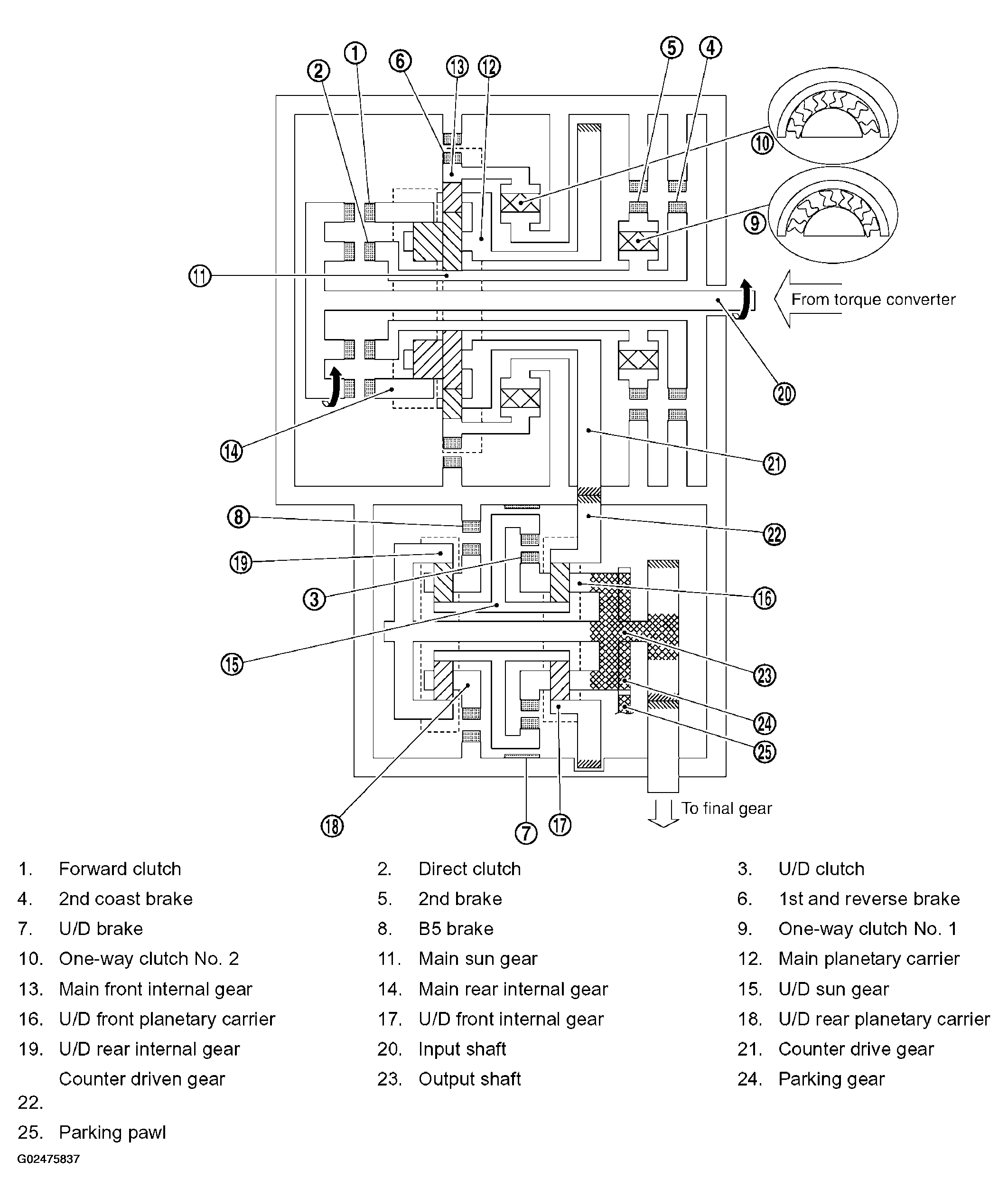 G02475837