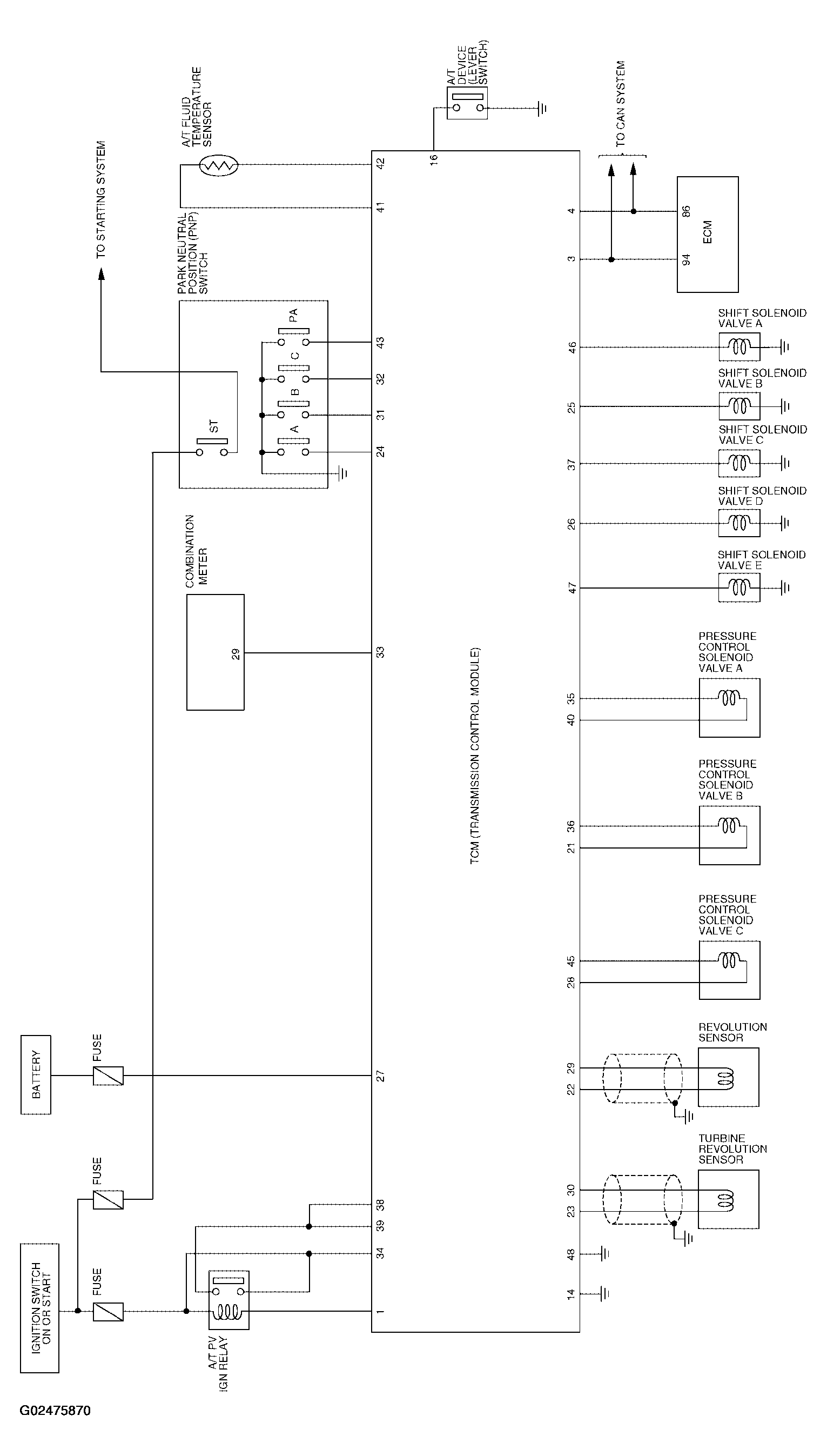G02475870