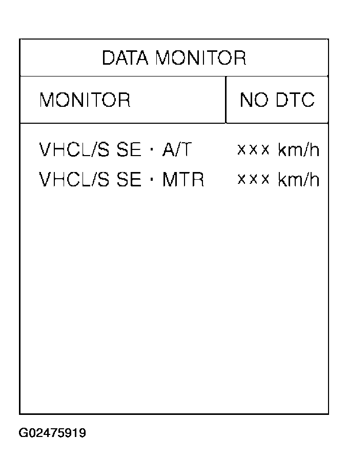 G02475919