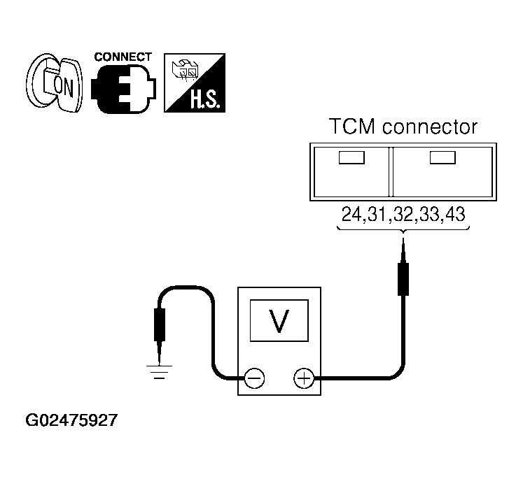 G02475927