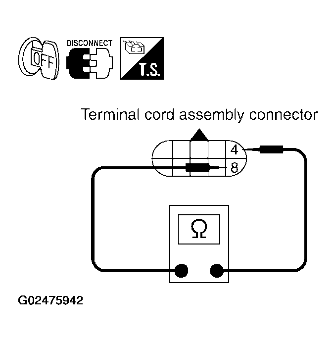 G02475942