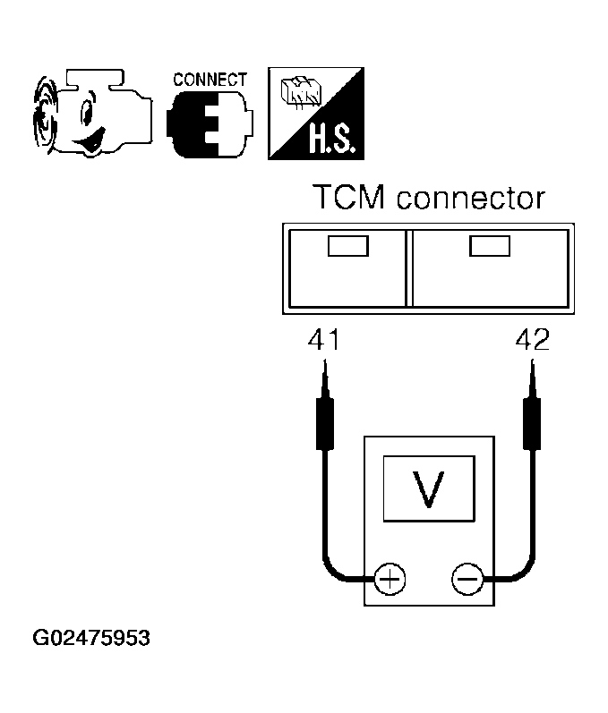 G02475953