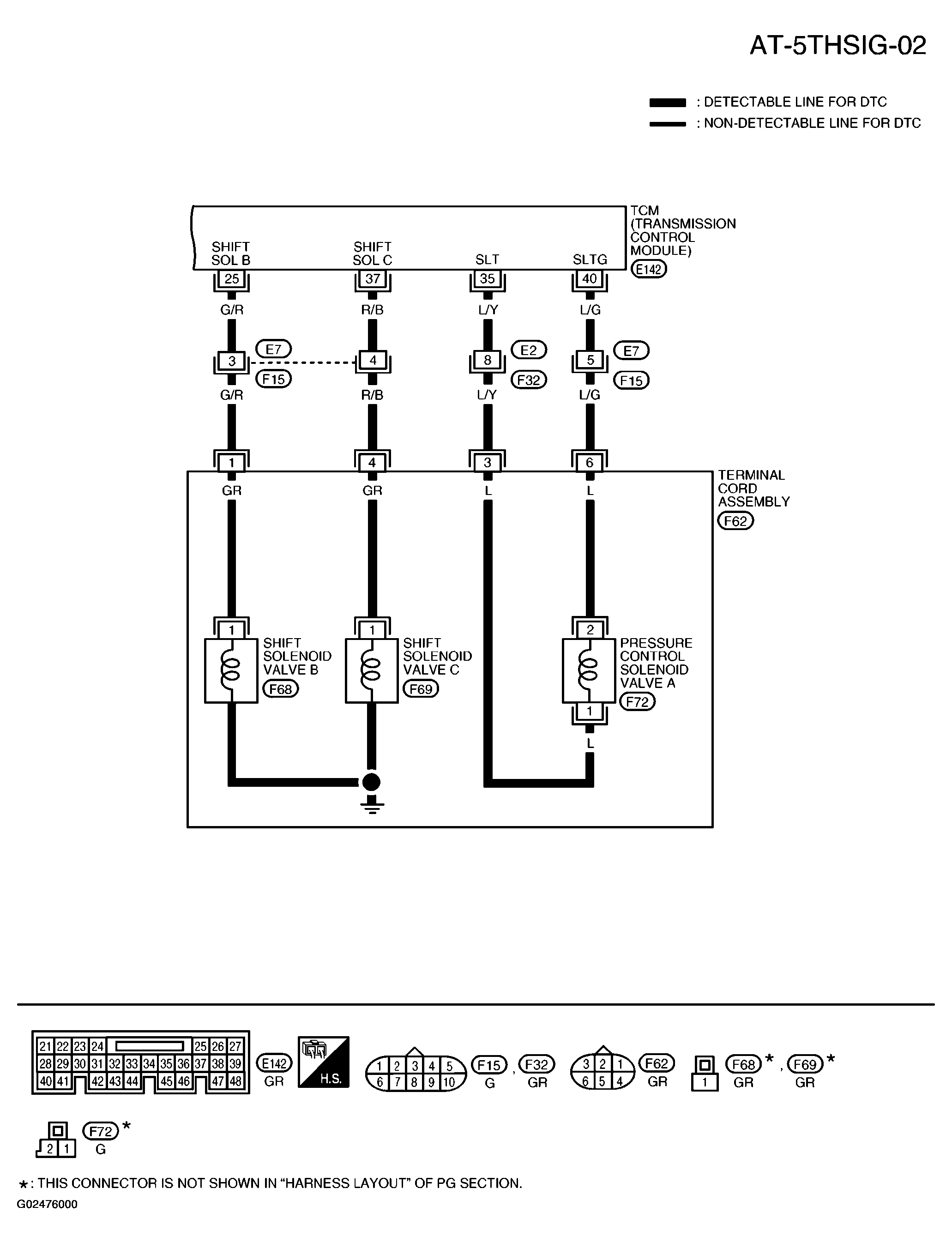 G02476000
