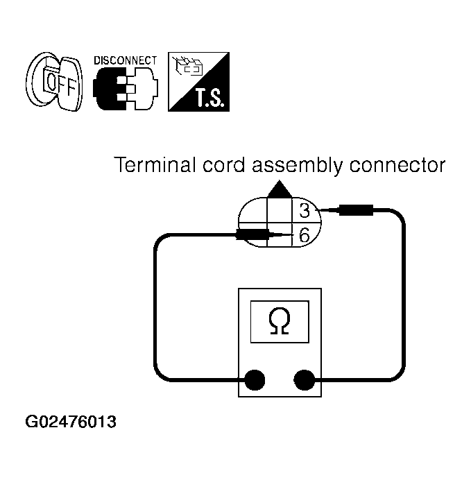G02476013
