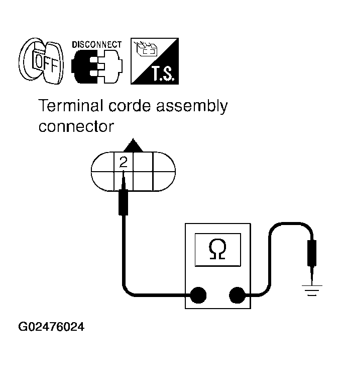 G02476024