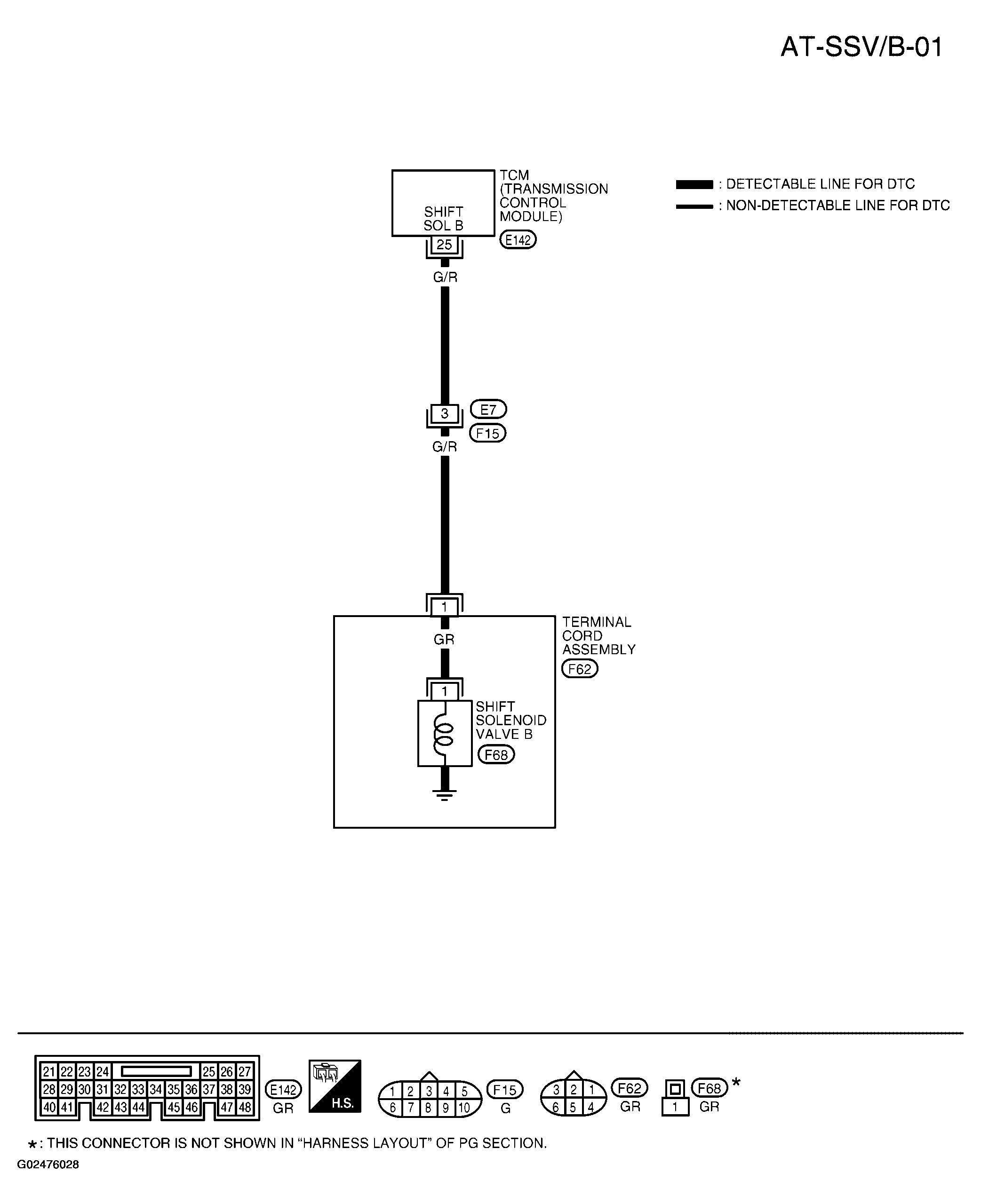 G02476028