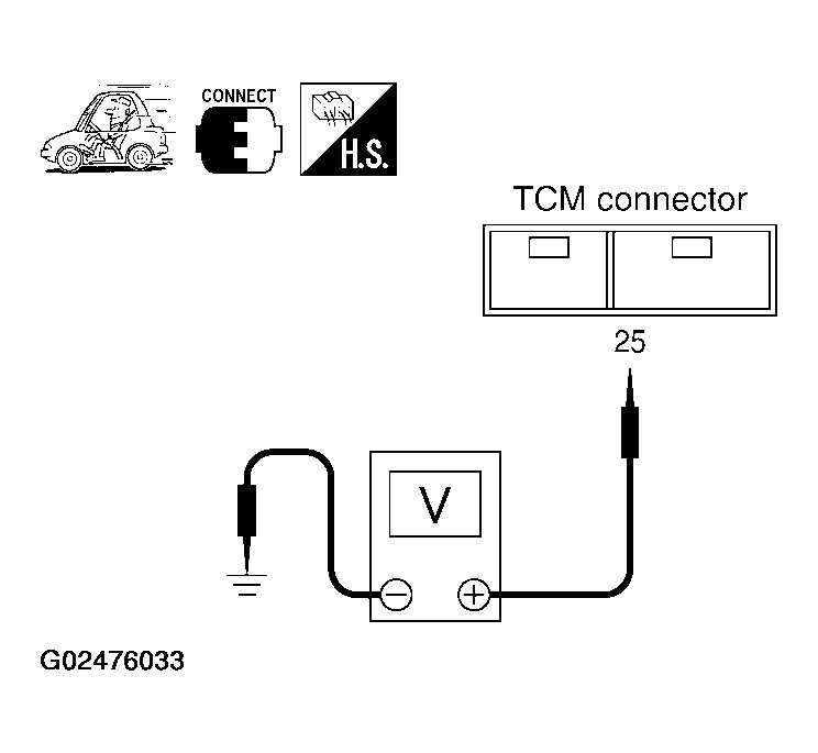 G02476033