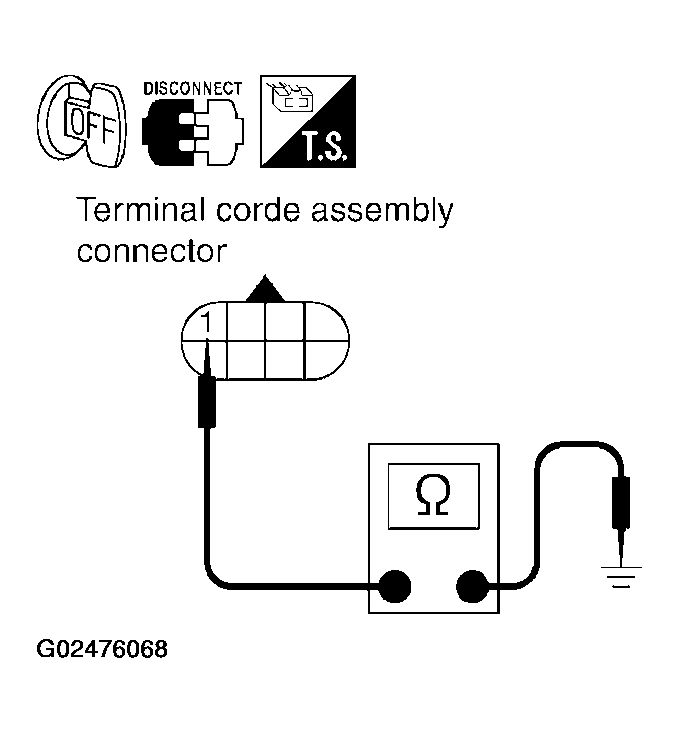 G02476068