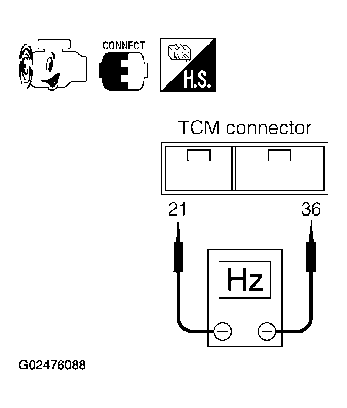 G02476088
