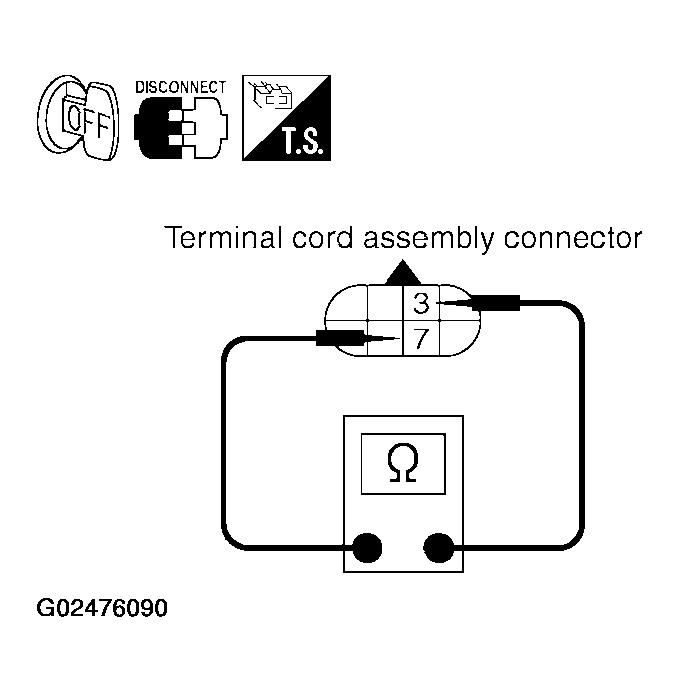 G02476090