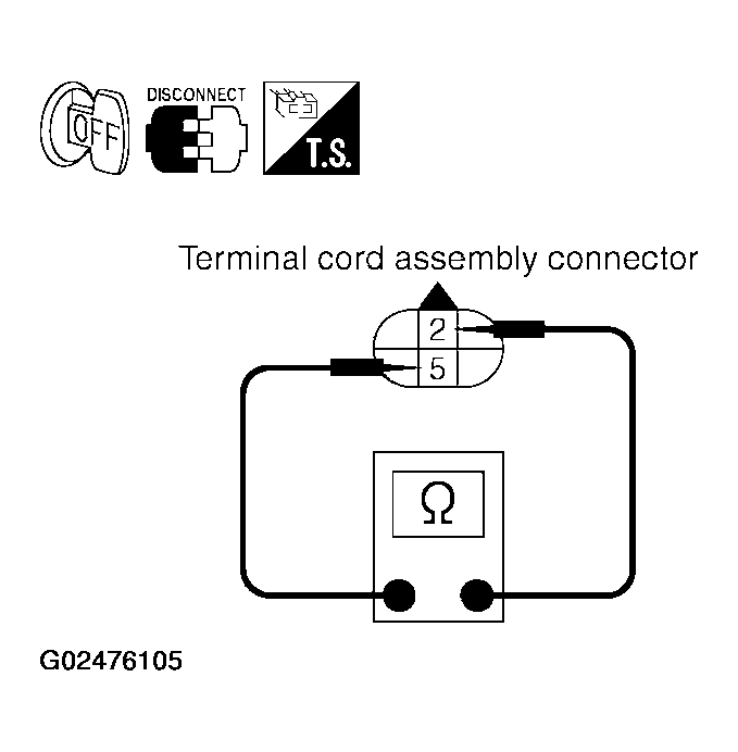 G02476105