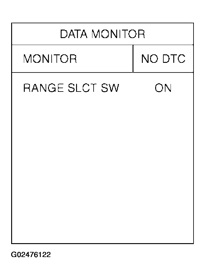G02476122