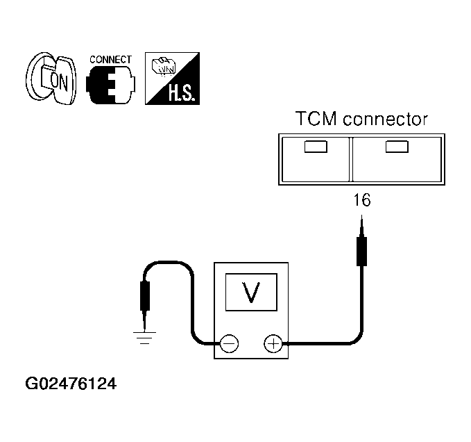 G02476124