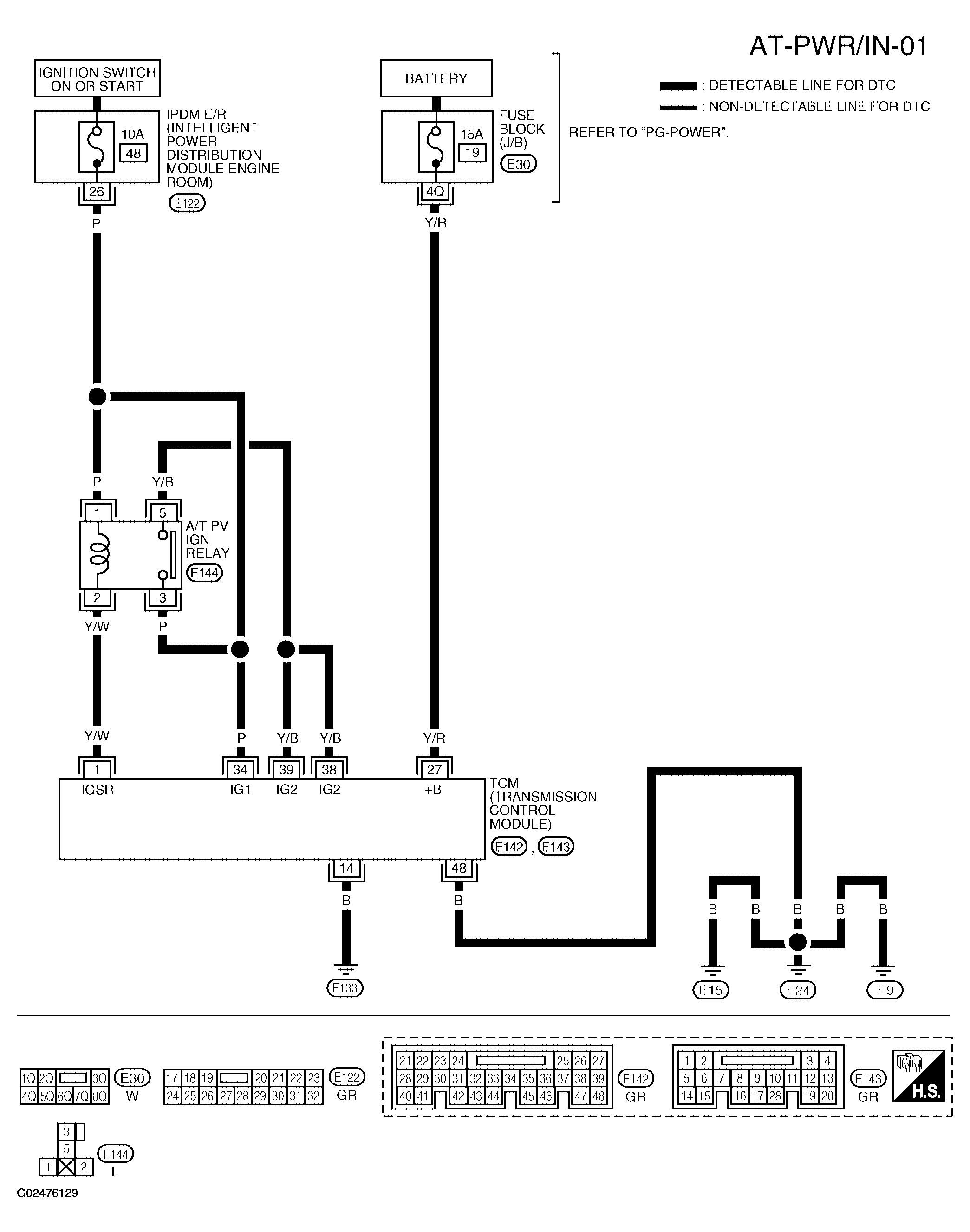 G02476129